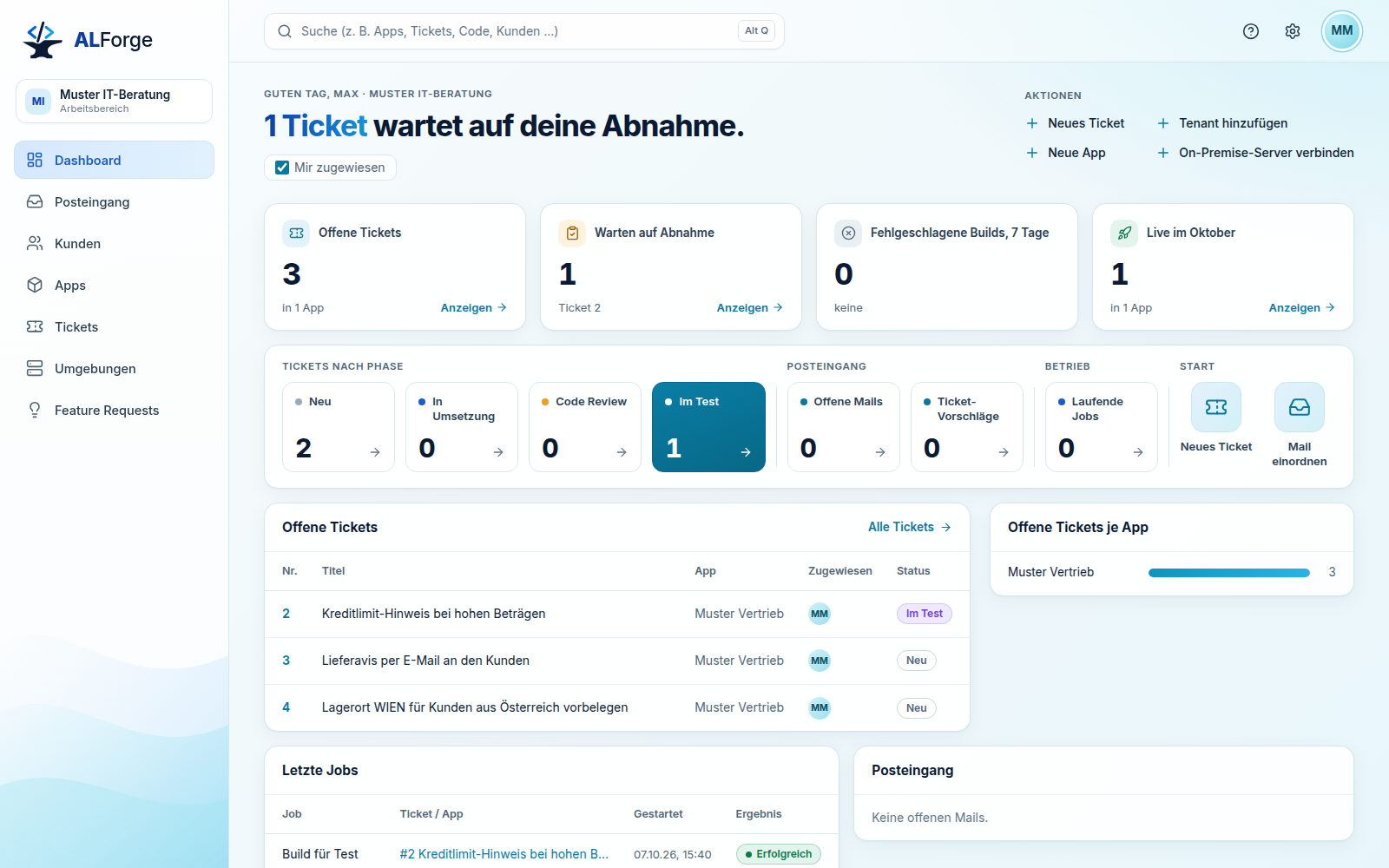 Dashboard mit dem Suchfeld oben im Kopf und darunter der Begrüßung „Guten Tag, Max · Muster IT-Beratung“, der Schlagzeile „1 Ticket wartet auf deine Abnahme.“ und dem gesetzten Haken „Mir zugewiesen“, rechts den Aktionen Neues Ticket, Neue App, Tenant hinzufügen und On-Premise-Server verbinden; darunter die Kennzahlen Offene Tickets 3, Warten auf Abnahme 1, „Fehlgeschlagene Builds, 7 Tage“ 0 und Live im Oktober 1, eine Karte mit den Kacheln der Tickets nach Phase (Neu 2, In Umsetzung 0, Code Review 0 und Im Test 1, gefüllt), des Posteingangs (Offene Mails 0, Ticket-Vorschläge 0), des Betriebs (Laufende Jobs 0) und zum Start (Neues Ticket, Mail einordnen), dann die Liste „Offene Tickets“ mit den Tickets 2 (Im Test), 3 und 4 (Neu), die offenen Tickets je App mit 3 für Muster Vertrieb und der Anfang von „Letzte Jobs“ und „Posteingang“ mit „Keine offenen Mails.“